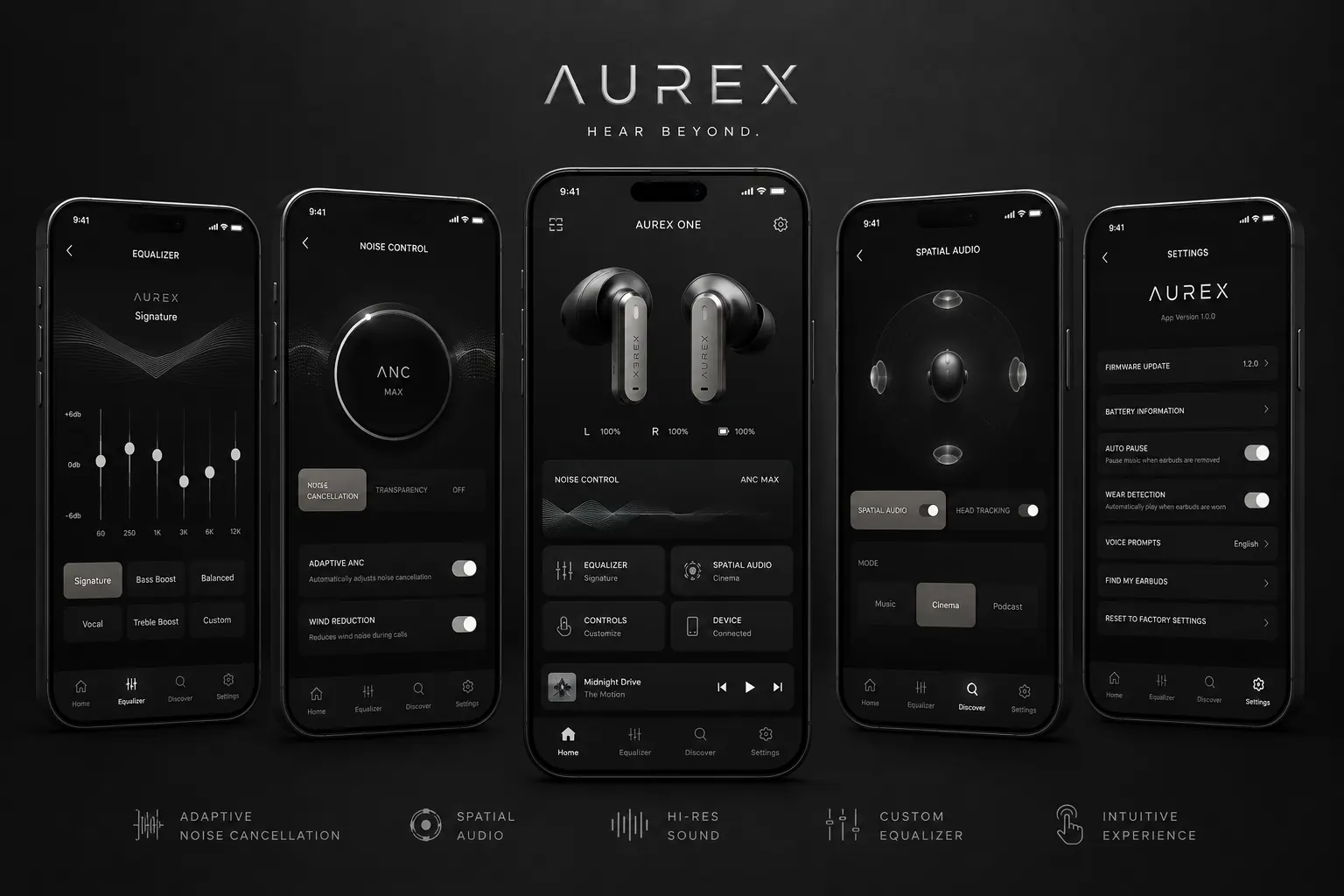 Mobile App Experience