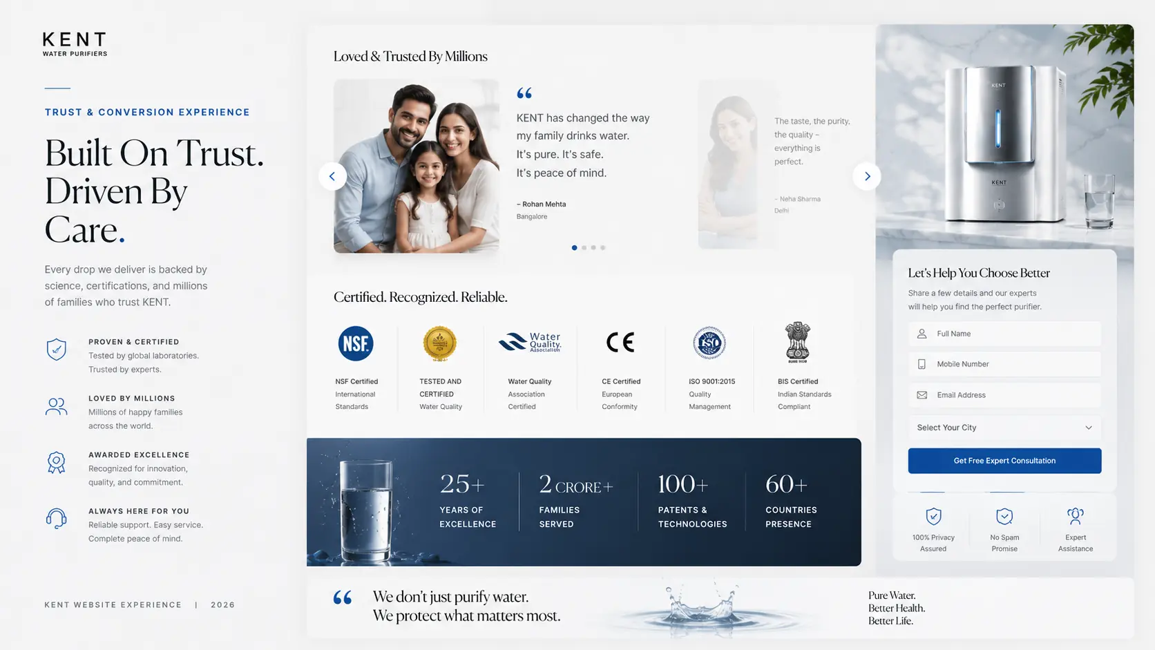 Trust and Conversion Experience