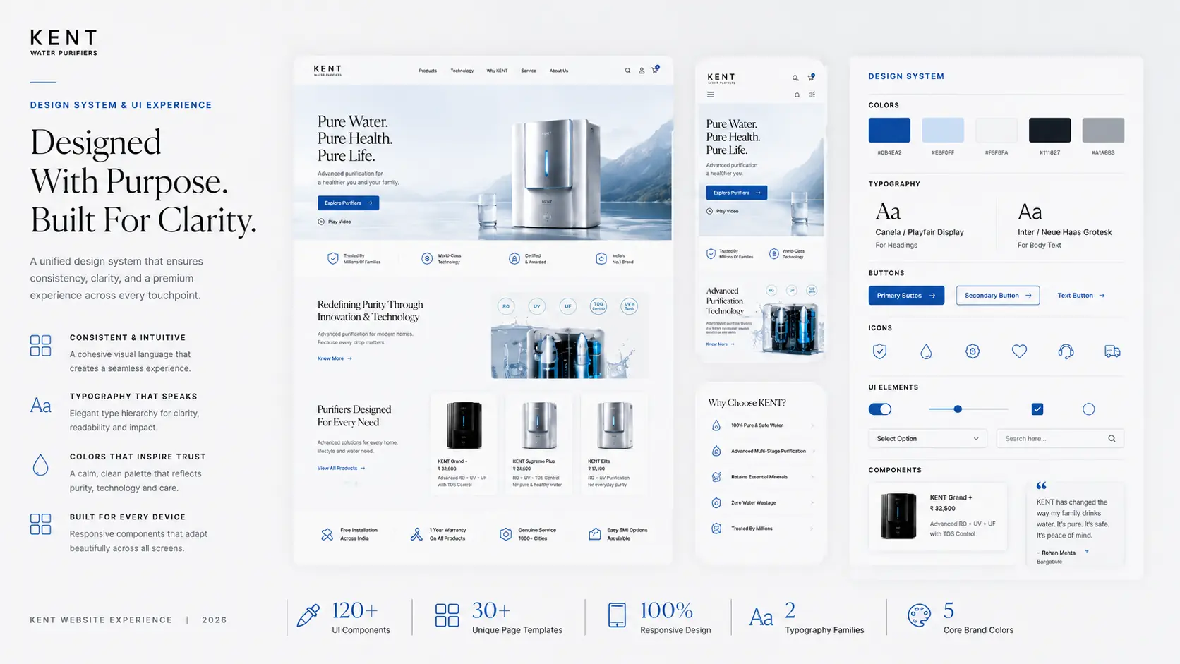 Design System and UI Experience