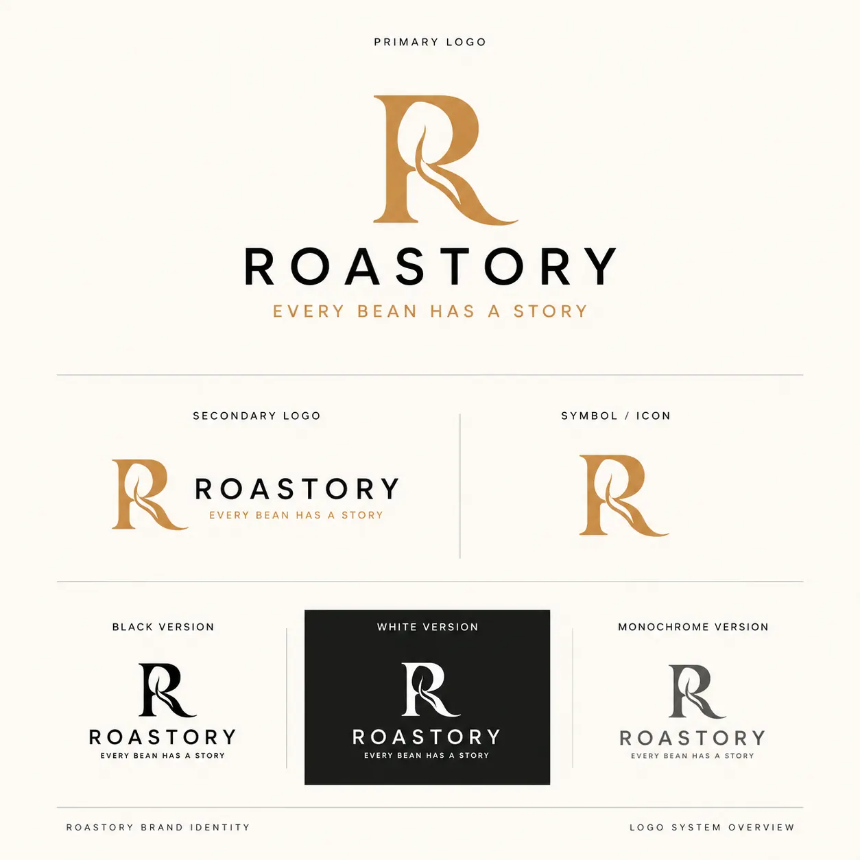 Logo System Overview