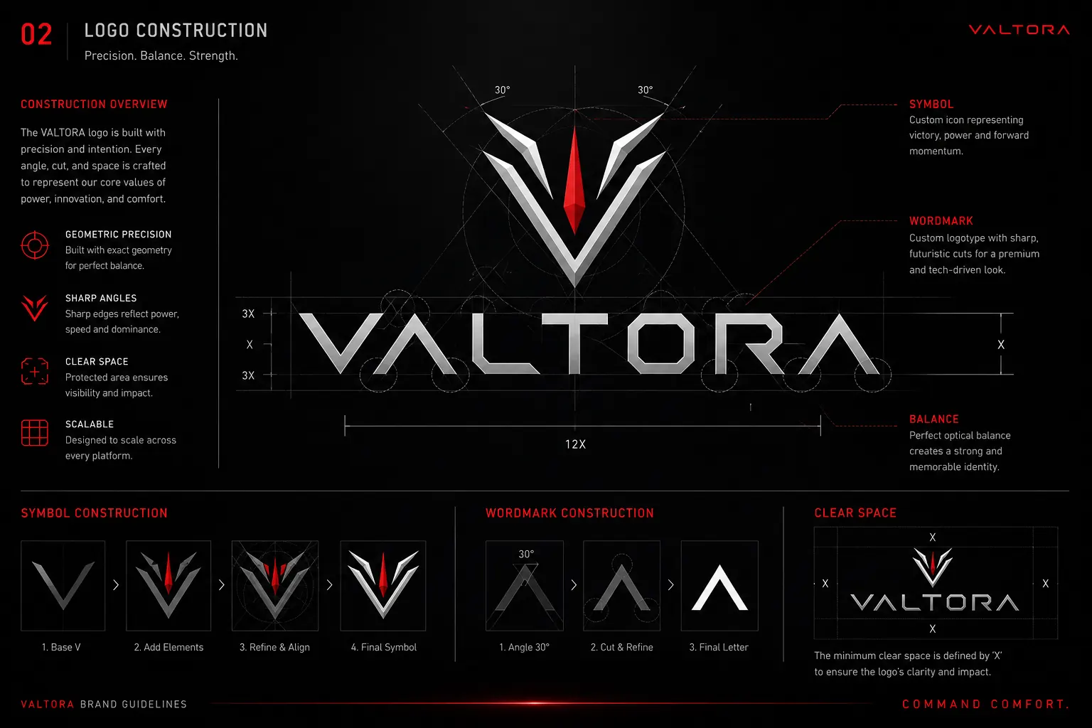 Logo Construction