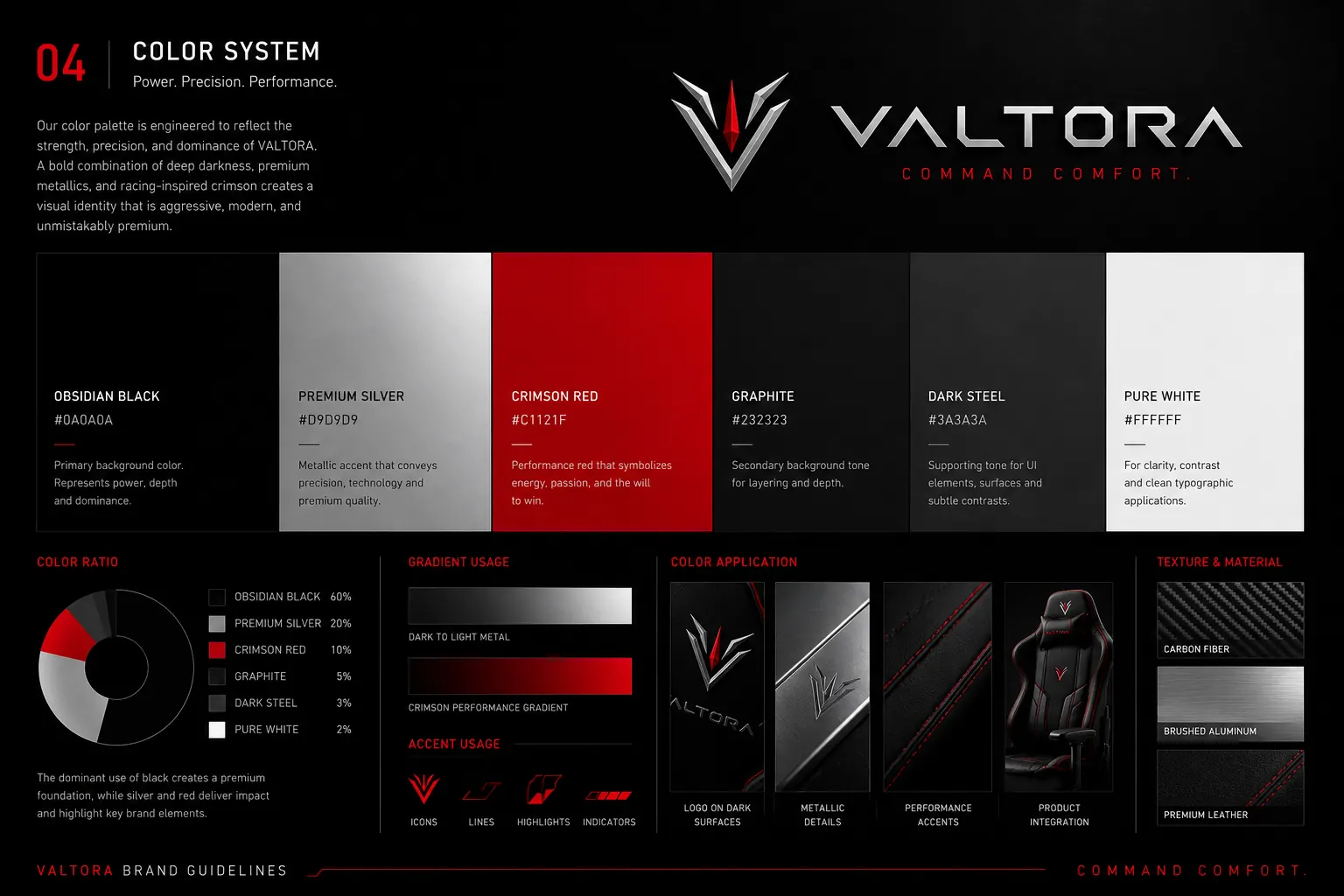 Color System
