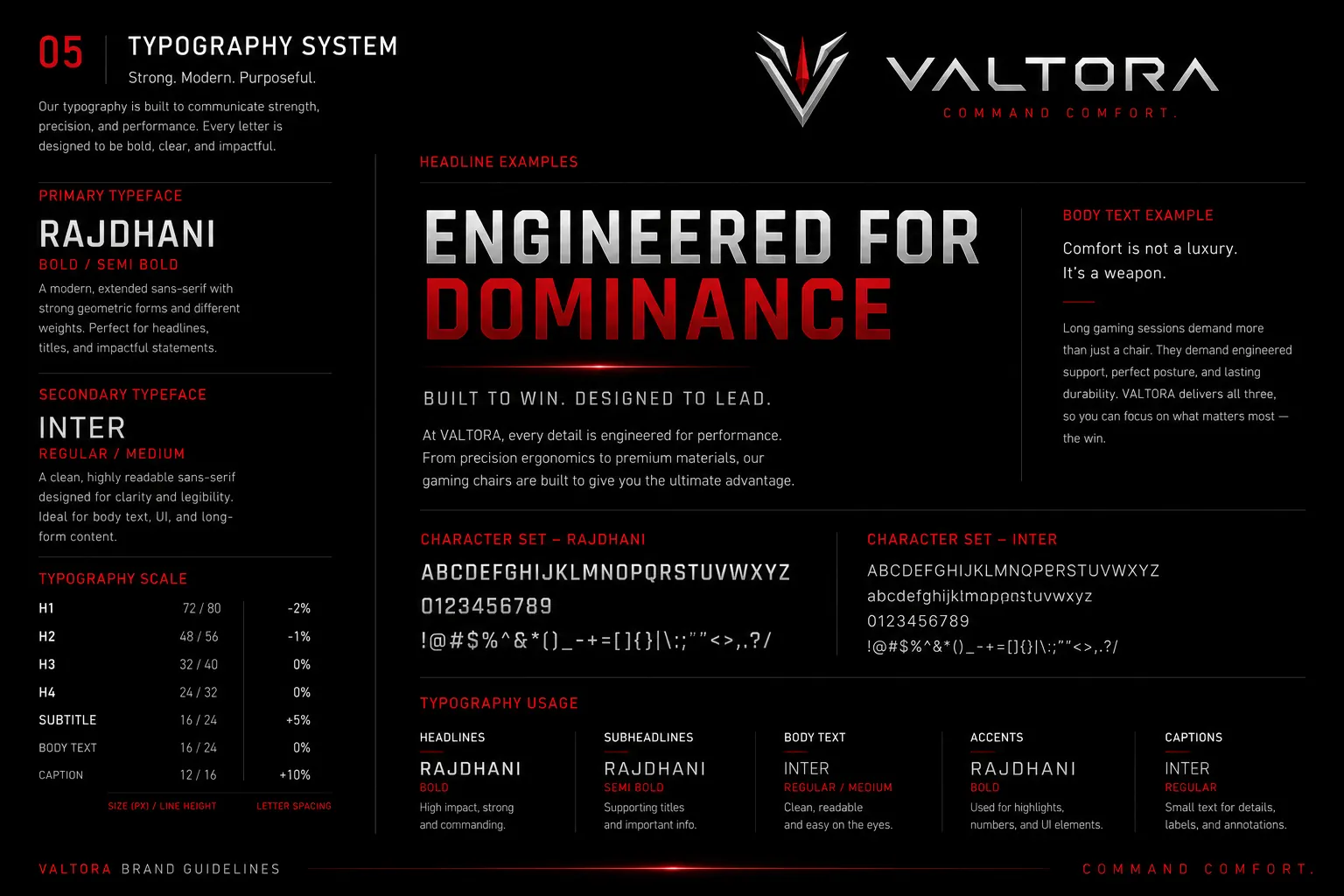 Typography System