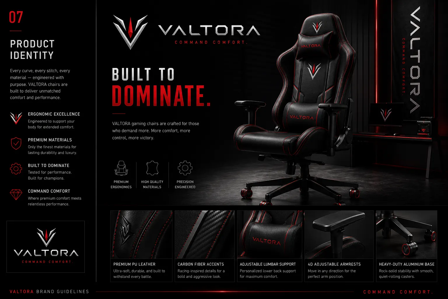 Product Identity