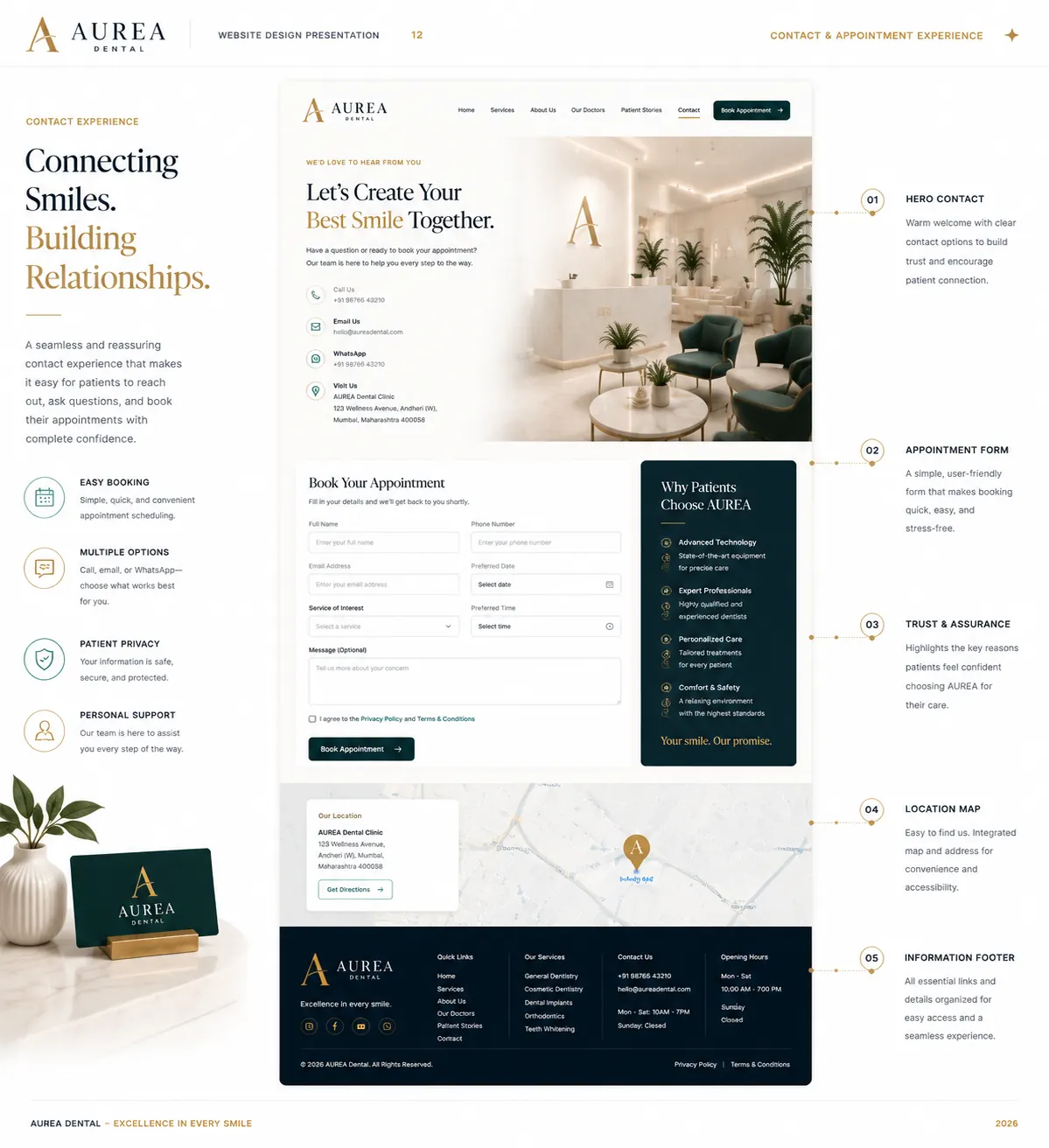 Contact and Appointment Experience