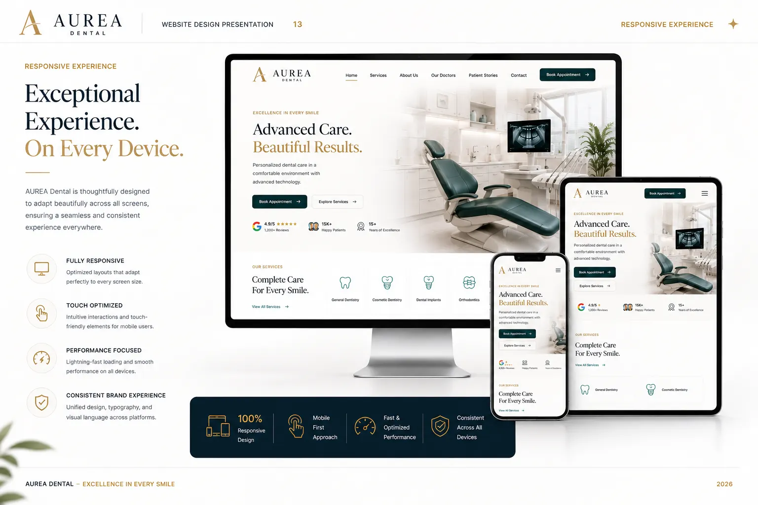 Responsive Experience