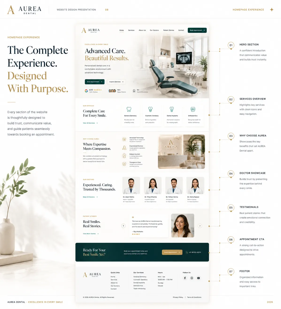Homepage Experience
