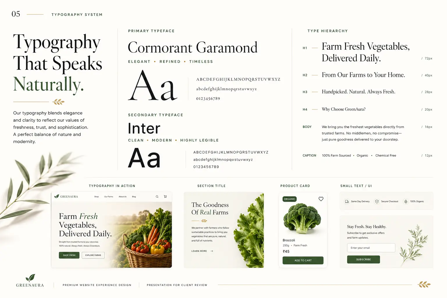 Typography System