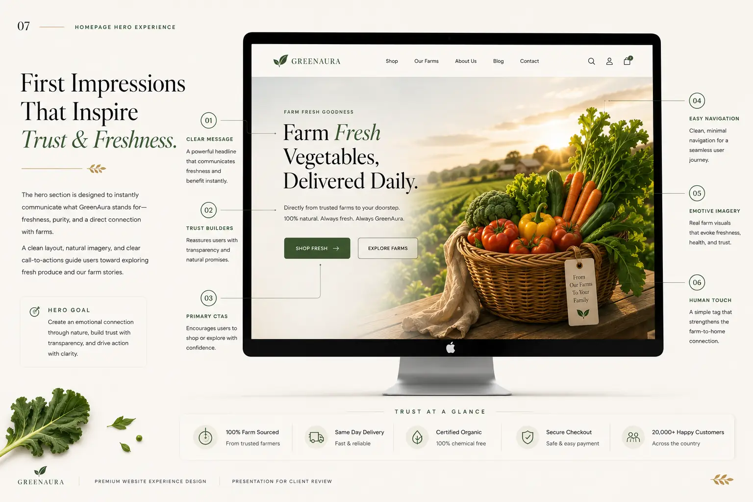 Homepage Hero Experience