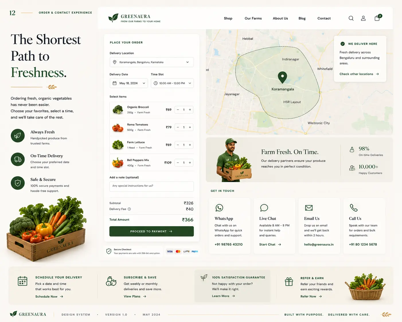 Order and Contact Experience